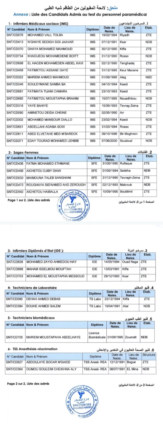 لائحة الناجحين